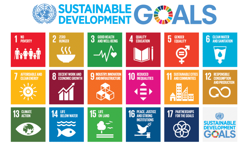 United Nations SDGs